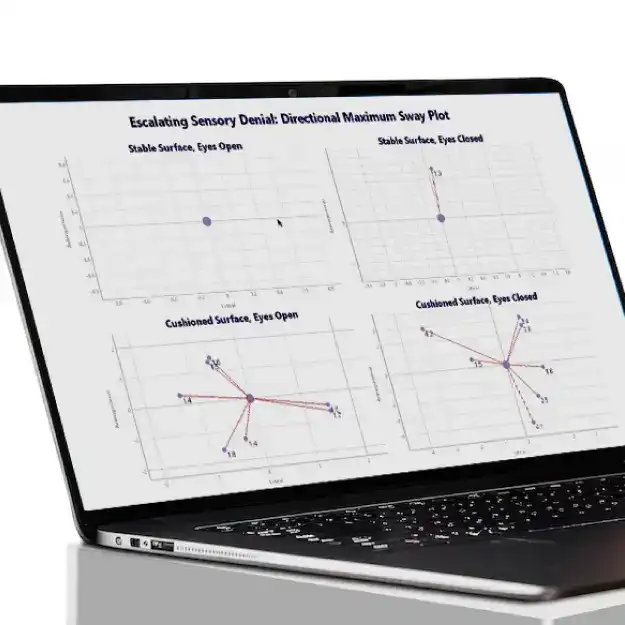 Real-Time Feedback